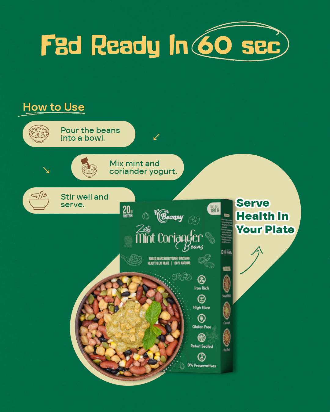 Zesty Mint Coriander Beans