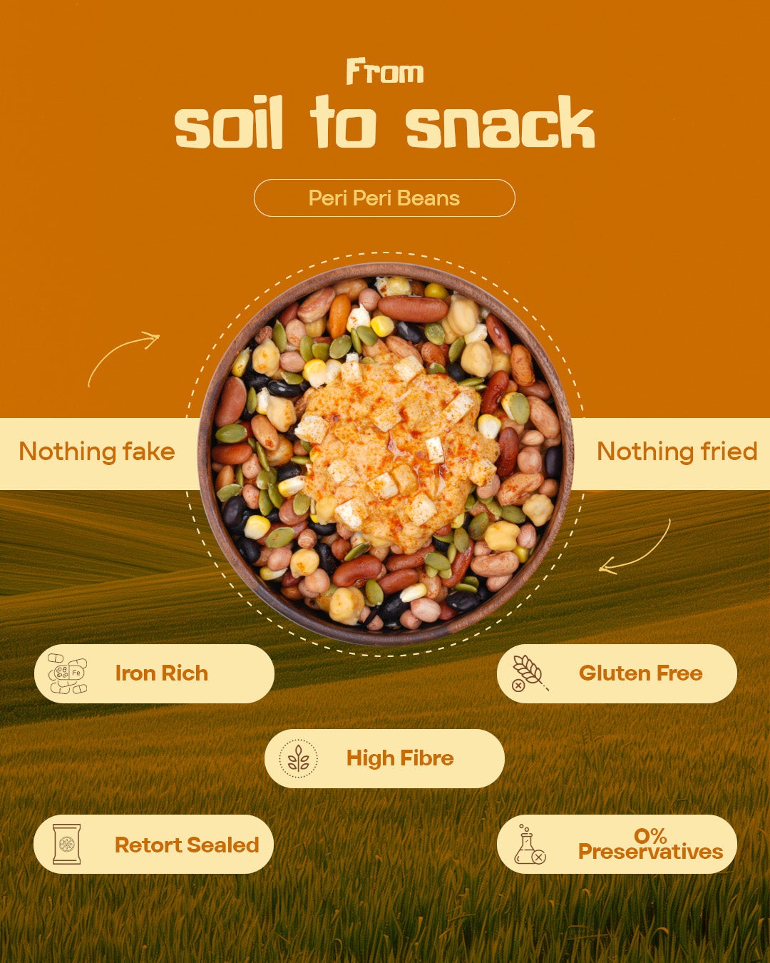 Spicy Peri Peri Beans
