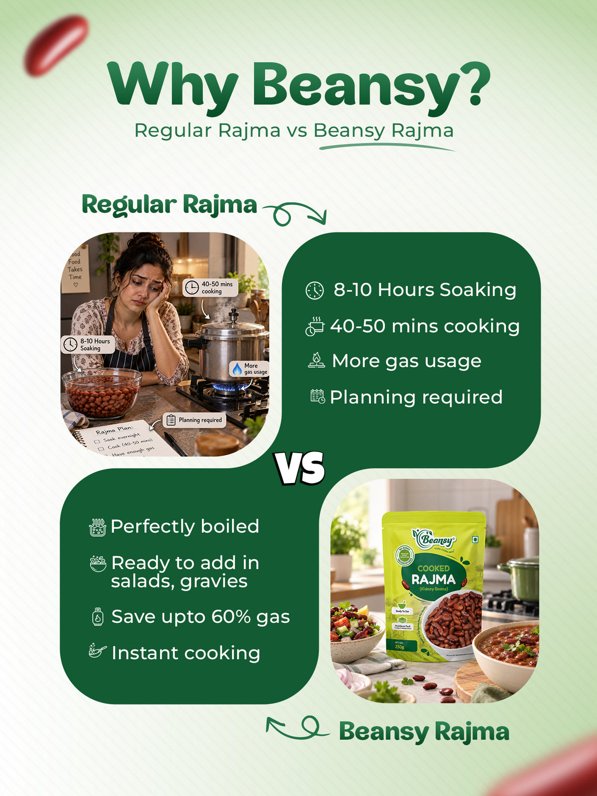 Cooked Rajma