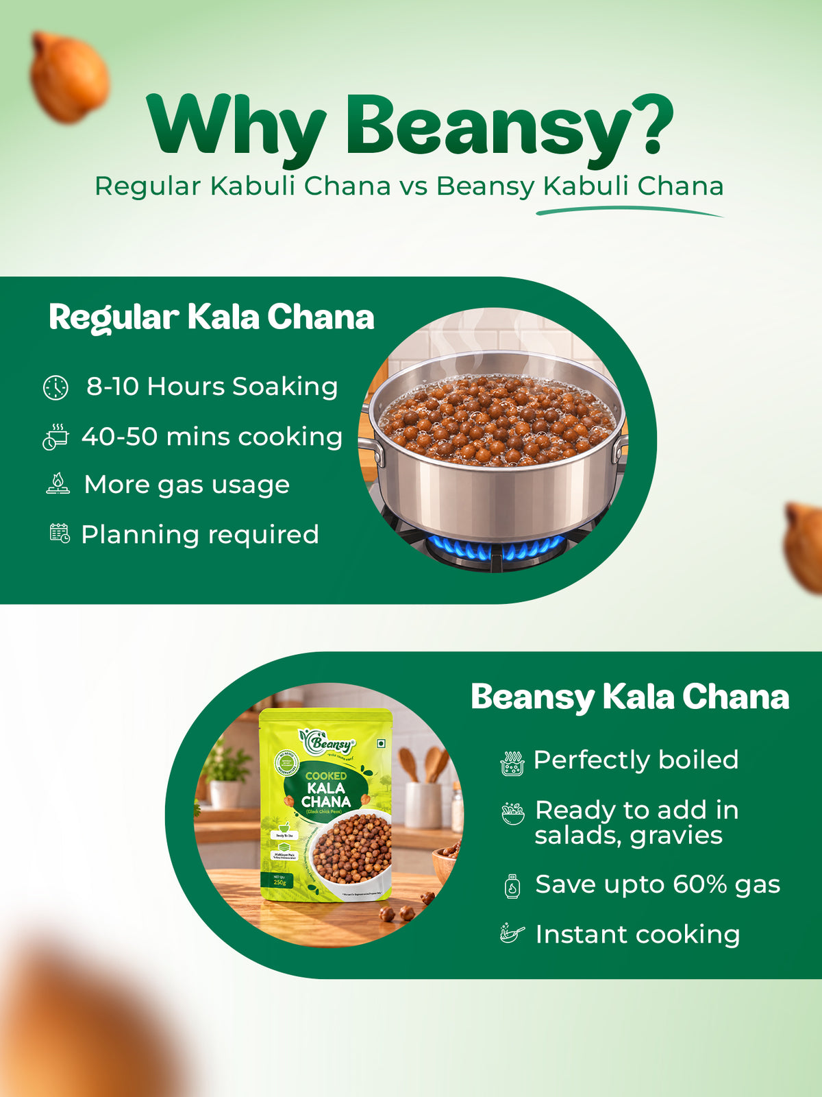 Cooked Kala Chana