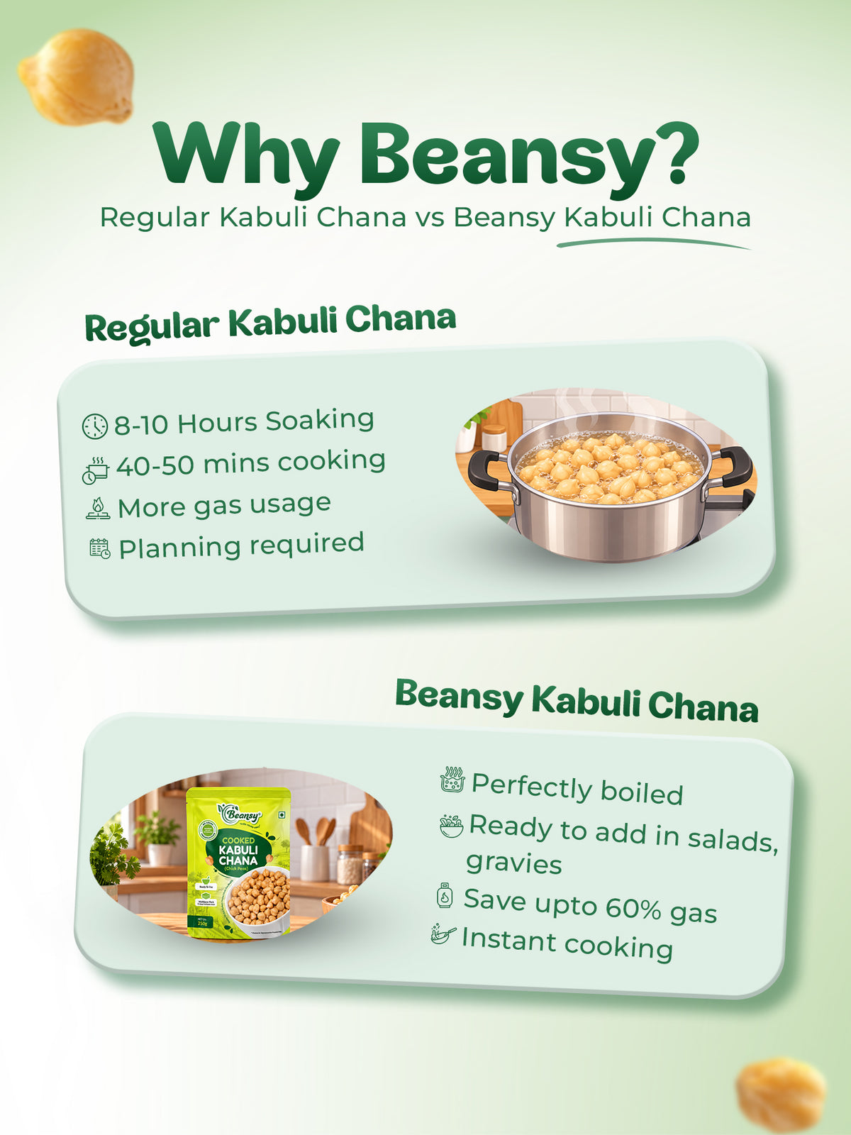 Cooked Kabuli Chana