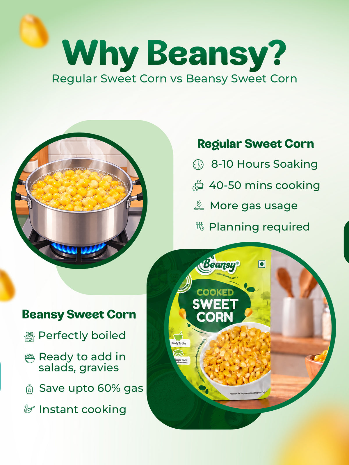 Cooked Sweet Corn 1